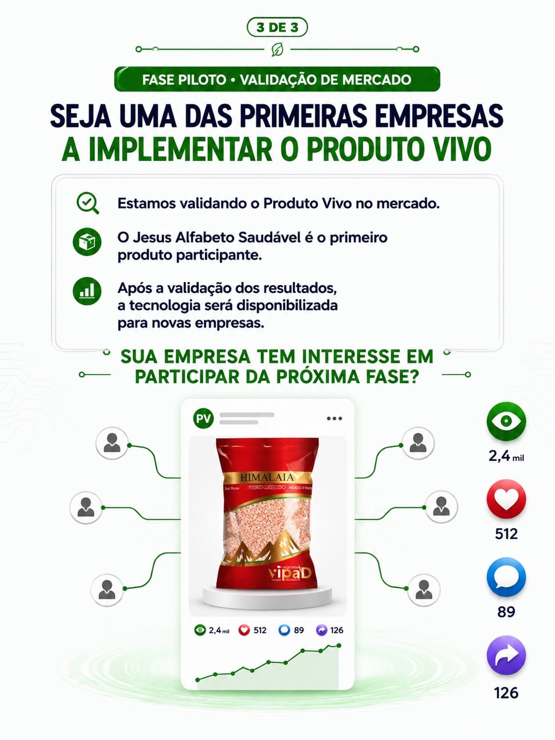 Publicação